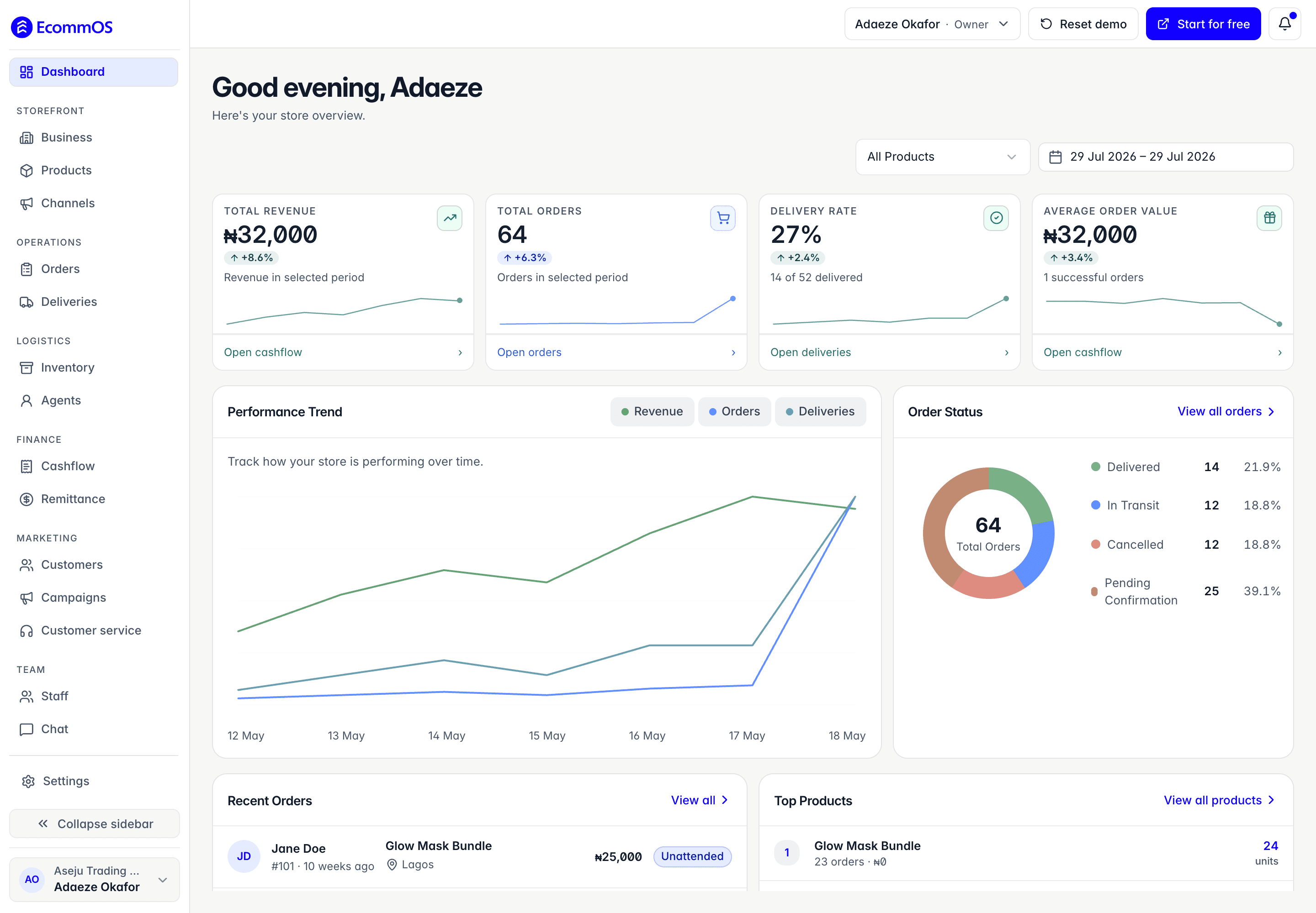 EcommOS dashboard showing ecommerce orders, delivery performance, inventory, and team activity