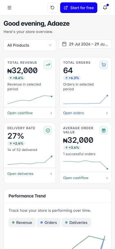 EcommOS mobile dashboard showing ecommerce operations